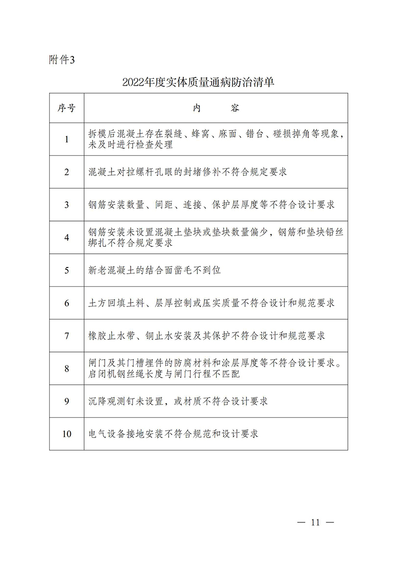 （蘇水基〔2022〕2號 ）江蘇省水利廳《關(guān)于開展水利工程建設(shè)質(zhì)量安全通病專項治理工作的通知》_10.jpg